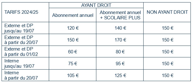 tarifs transport scolaire 2024/25