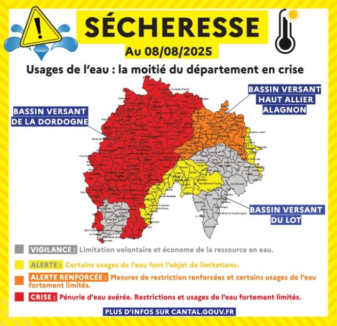 secheresse
